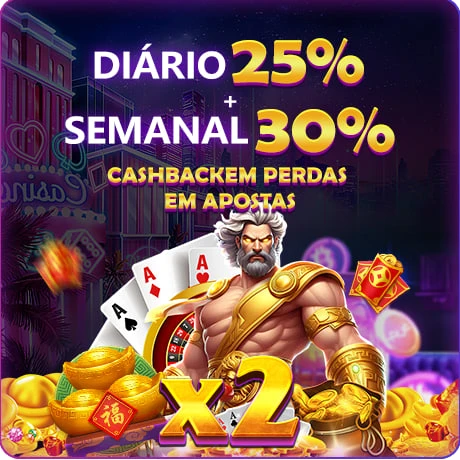 W1PG Fundo de Resgate de Perdas Semanais